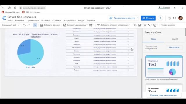 Как сделать диаграмму на дашборде в Google Data Studio? смотреть онлайн
