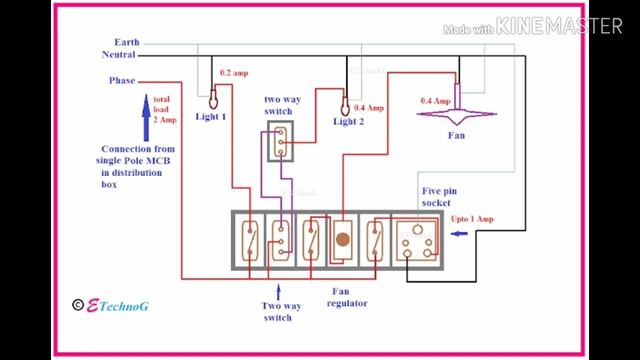 Electrical House wearing part 2 смотреть онлайн