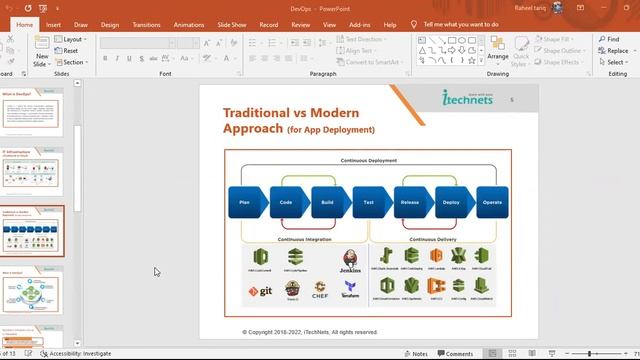 DevOps Master Program | Batch 14 Class 01 | What are Market Requirements in DevOps | iTechNets смотреть онлайн
