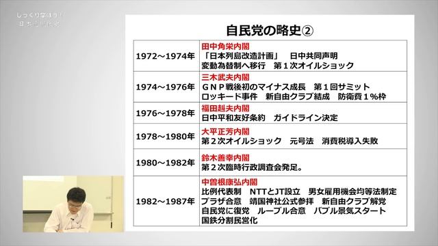 自民党の略史【CGS倉山満 日本近現代史 番外編第2回】 смотреть онлайн
