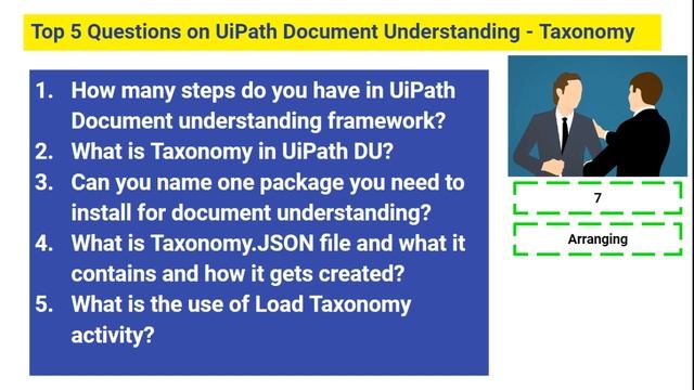 UiPath Interview Questions #61| UiPath Document Understanding Framework Taxonomy |ExpoHub |By Rakes смотреть онлайн