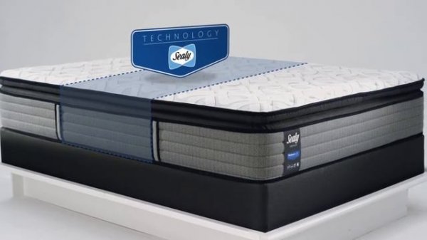 Система поддержки  Core Support