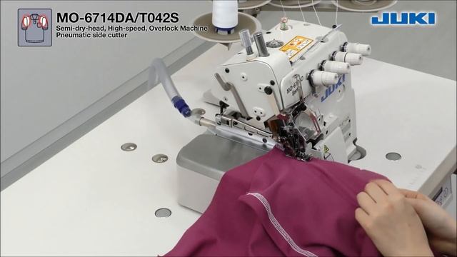JUKI - Polo Shirt Production смотреть онлайн