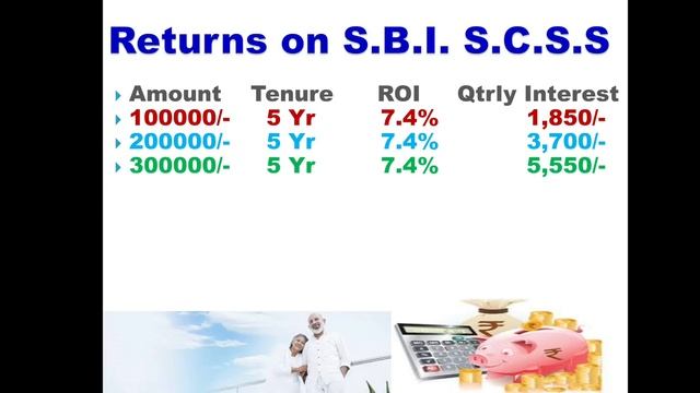 sbi senior citizen scheme 2021 || sbi scss interest rate 2021 смотреть онлайн