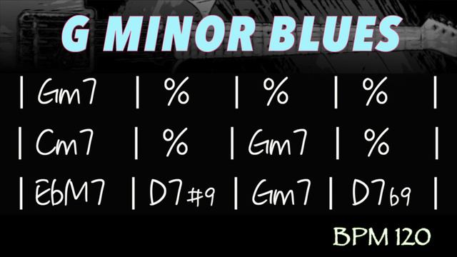 Midnight Blues Backing Track in Gm 6/4 time смотреть онлайн