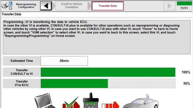 Nissan Consult 3 Plus + N3LINE + расширенный драйвер J2534. Обновление прошивки TCM Pathfinder R51.