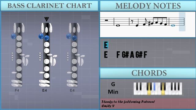 How To Play Arabian Nights (Aladdin) By Will Smith On Bass Clarinet (Tutorial)
