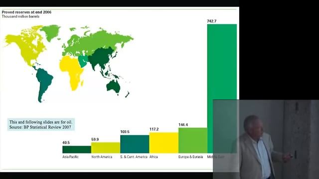 Introduction To Petroleum Geology