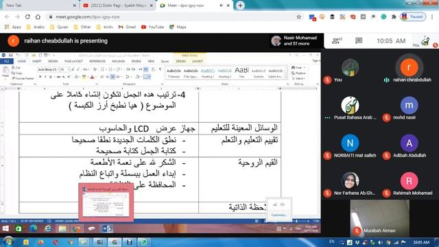 Kursus Guru YIK #onLine siri 3/2020 смотреть онлайн