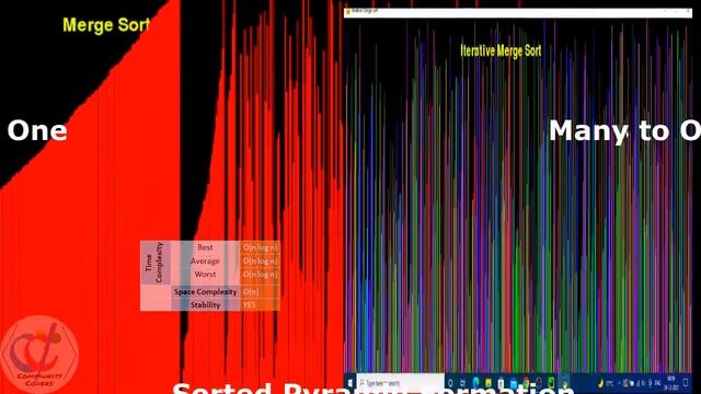 Merge Sort Visualization in Python using Pygame module. смотреть онлайн