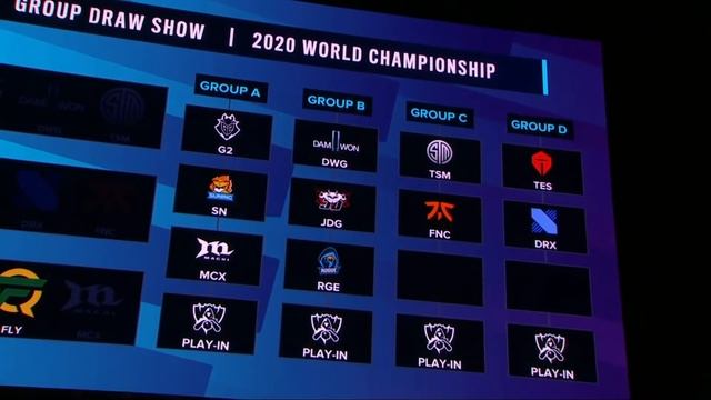 Жеребьевка ЧМ-2020 смотреть онлайн