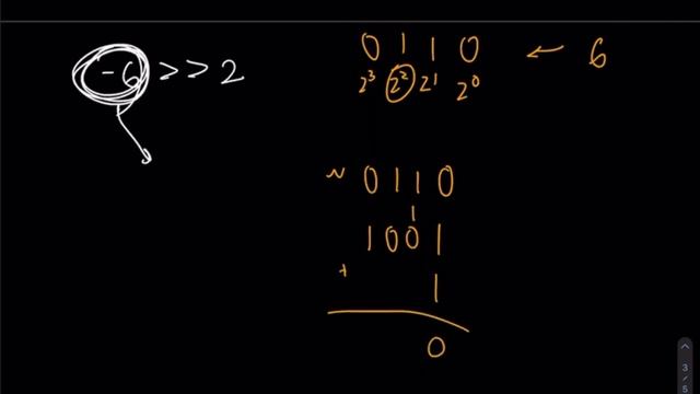 How to do Bitwise Operations and Signed and Unsigned Shift Operators смотреть онлайн