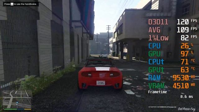 GeForce GTX 1660 -- Intel Core i5-12400F -- Grand Theft Auto GTA V FPS Test i5-12400 смотреть онлайн