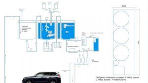 Водоочистка для автомойки замкнутого типа для автоматической автомойки