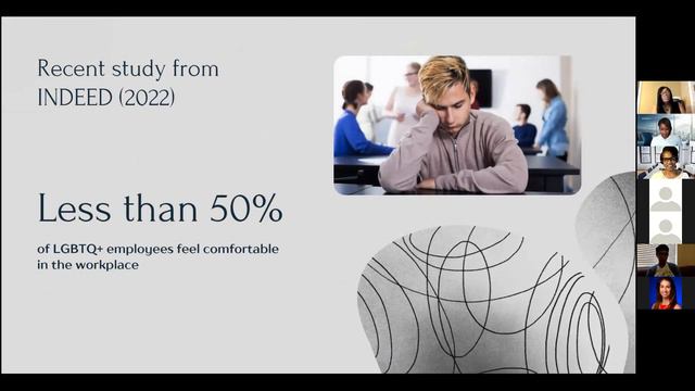 Reimagine Diversity - How To Move Past Diversity Fatigue смотреть онлайн
