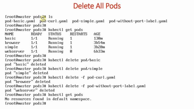14 How to access Pods in interactive mode |Delete Kubernetes Pods| Kubernetes Tutorial for Beginner смотреть онлайн