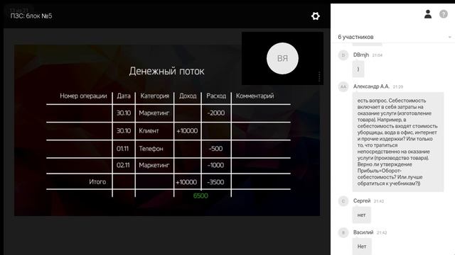 ПЗБ, блок №5: финансовый менеджмент смотреть онлайн