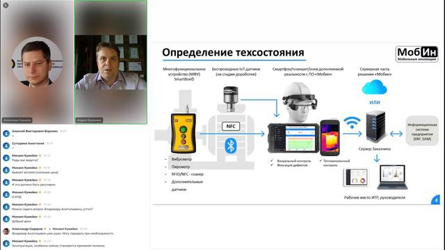 Онлайн-марафон «От и До. От ППР к обслуживанию по состоянию» (день 3) смотреть онлайн