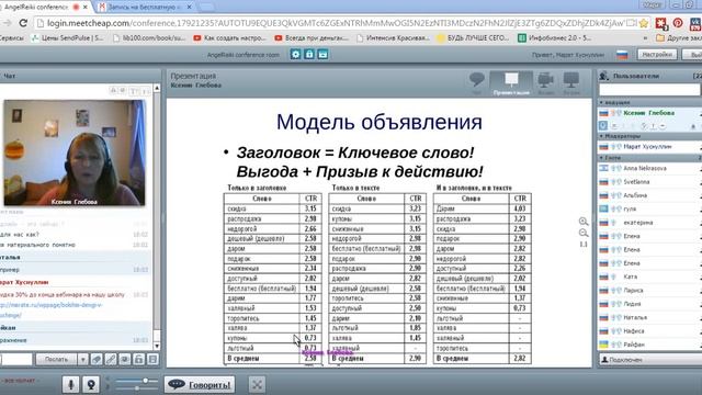Вебинар: Как обеспечить себя потоком клиентов всего за 500 рублей в месяц смотреть онлайн