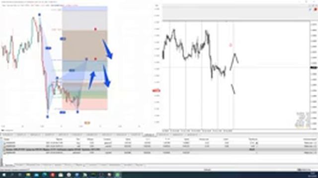 Forex онлайн торговля