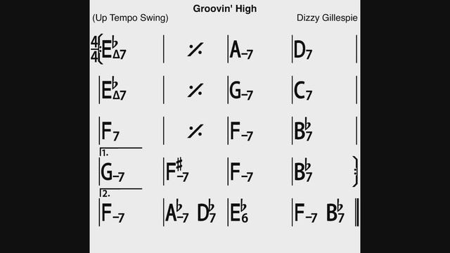 Dizzy Gillespie. Groovin High. Минус. Видео от 16.03.2024г. смотреть онлайн