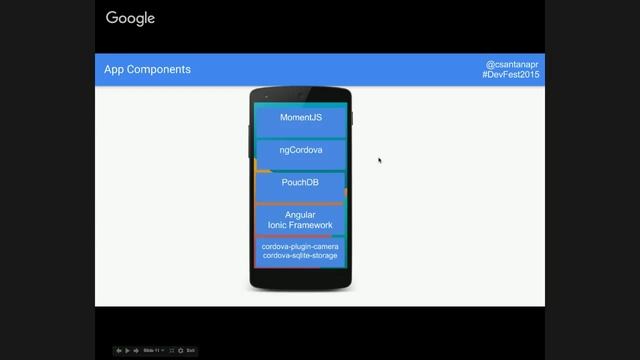 Building Mobile Apps using Ionic and Cloud Services - Carlos Santana смотреть онлайн