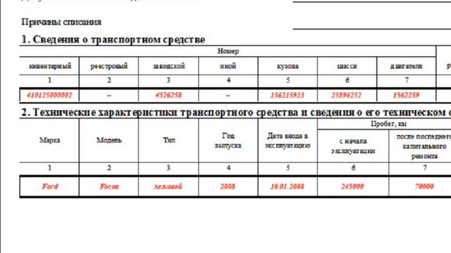 Как заполнить акт о списании транспортного средства (ф. 0510456) смотреть онлайн