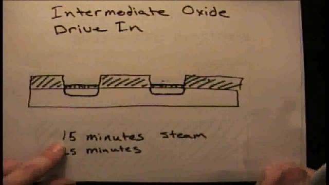 Homebrew NMOS Transistor Step by Step - So Easy Even Jeri Can Do It смотреть онлайн