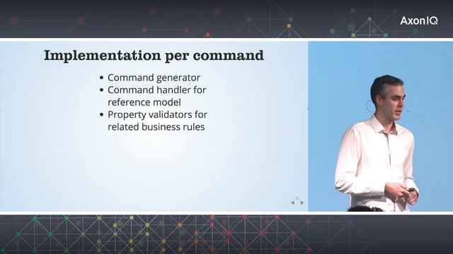 Property based integration testing for Axon applications смотреть онлайн