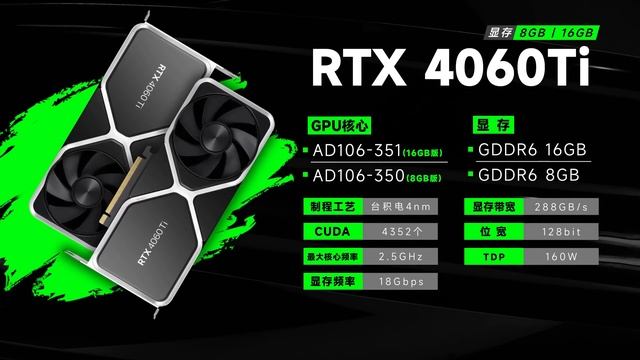 3199元起！ 4060 Ti號稱1080P高性能顯卡，性能提升堪憂「超極氪」 смотреть онлайн