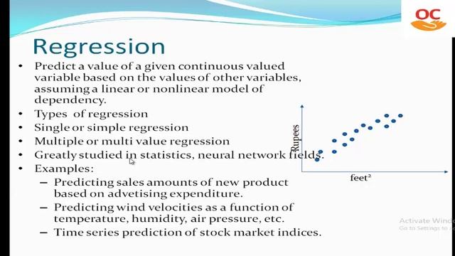 Types Of Machine Learning Algorithms : step by step conceptual course of machine learning смотреть онлайн