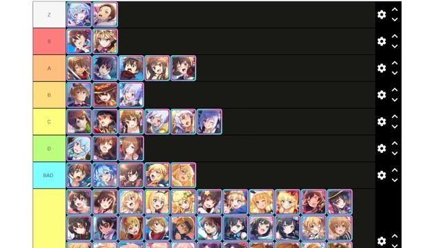 1ST ANNIVERSARY REROLL TIER LIST FOR KONOSUBA FANTASTIC DAYS!!!! смотреть онлайн