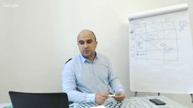 Матрица товаров для увеличения продаж в автосервисах и магазинах автозачастей смотреть онлайн