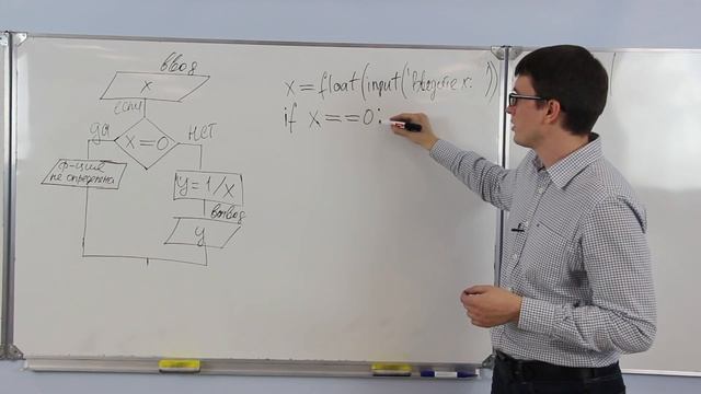 Python Урок 2.1 смотреть онлайн