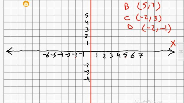 Primary 6 - Math - Distance between two points in the coordinates plane смотреть онлайн