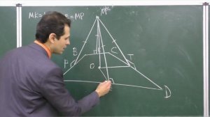 Точка, равноудаленная от всех сторон многоугольника