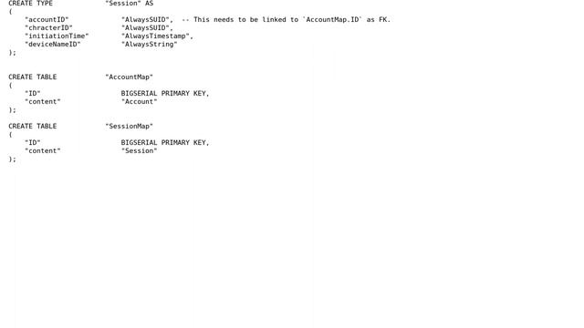 How to add FK on a column of composite type in PostgreSQL? смотреть онлайн