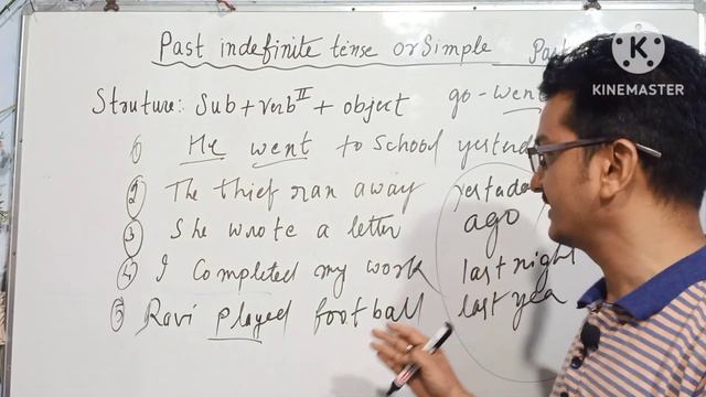 Past indefinite or Simple past tense/affirmative/negative/Interrogative смотреть онлайн