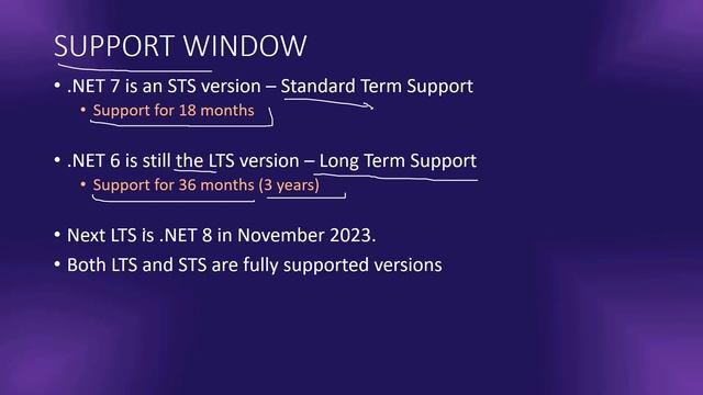 01. Dot NET 7 Overview - New Features in .NET 7, Should You Use It and More in Hindi смотреть онлайн