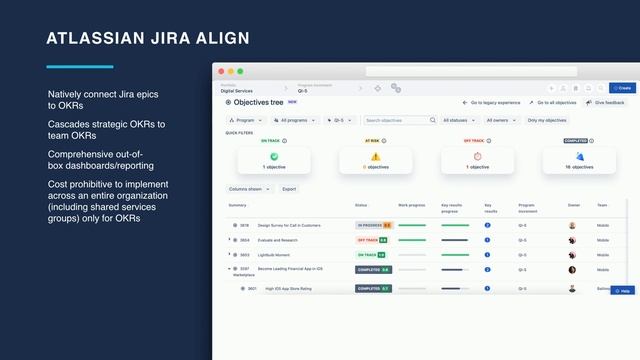 How to automate key result reporting using Jira and Quantive Results | Atlassian Presents: Unleash смотреть онлайн