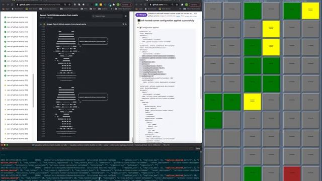 Auto-scaling self-hosted GitHub Actions runners on Kubernetes смотреть онлайн