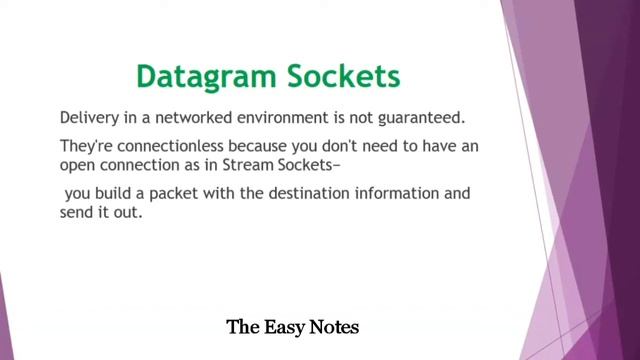 Sockets and its Types in details | BS Notes | Hindi Urdu Lecture 6 смотреть онлайн