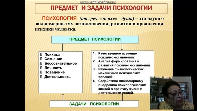 Основы психологии смотреть онлайн