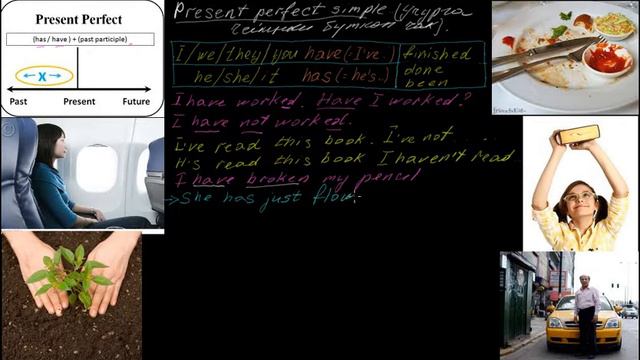 Present perfect simple Учурга чейинки бүткөн чак смотреть онлайн