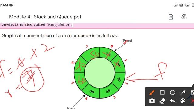 Data Structure Mod 4 - Circular Queue, Deque, Applications of Queue смотреть онлайн