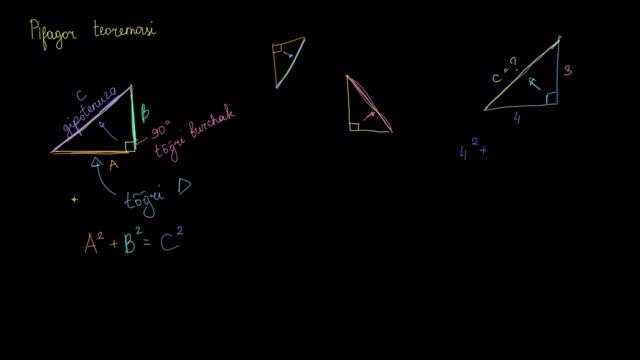 Pifagor Teoremasi Haqida Dastlabki Maʼlumotlar | Pifagor Teoremasi | Geometriya Asoslari