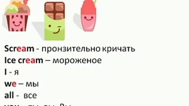 Tongue Twister #5: I scream and you scream, we all scream for ice cream смотреть онлайн