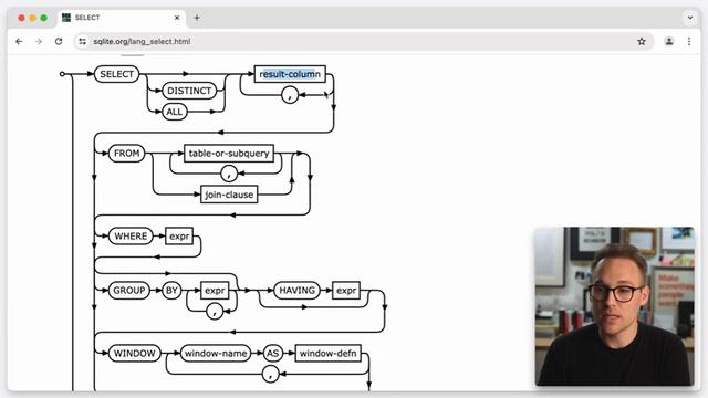 08. The documentation смотреть онлайн