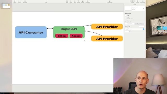RapidAPI Review - I tried the API marketplace so you don't have to смотреть онлайн