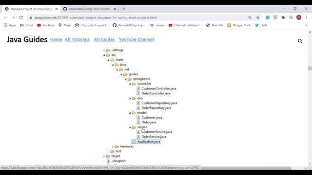 Standard Project Structure for Spring Boot Projects смотреть онлайн